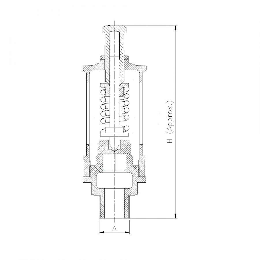 Direct Acting Relief Valve - YouTube